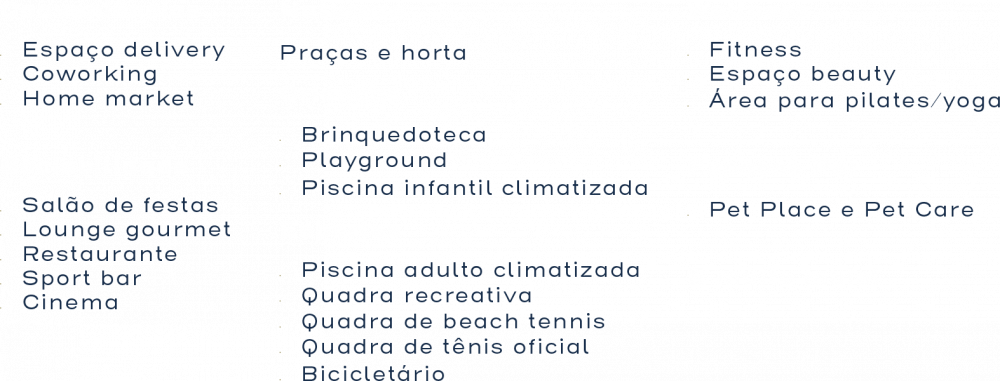 Itens Descrição